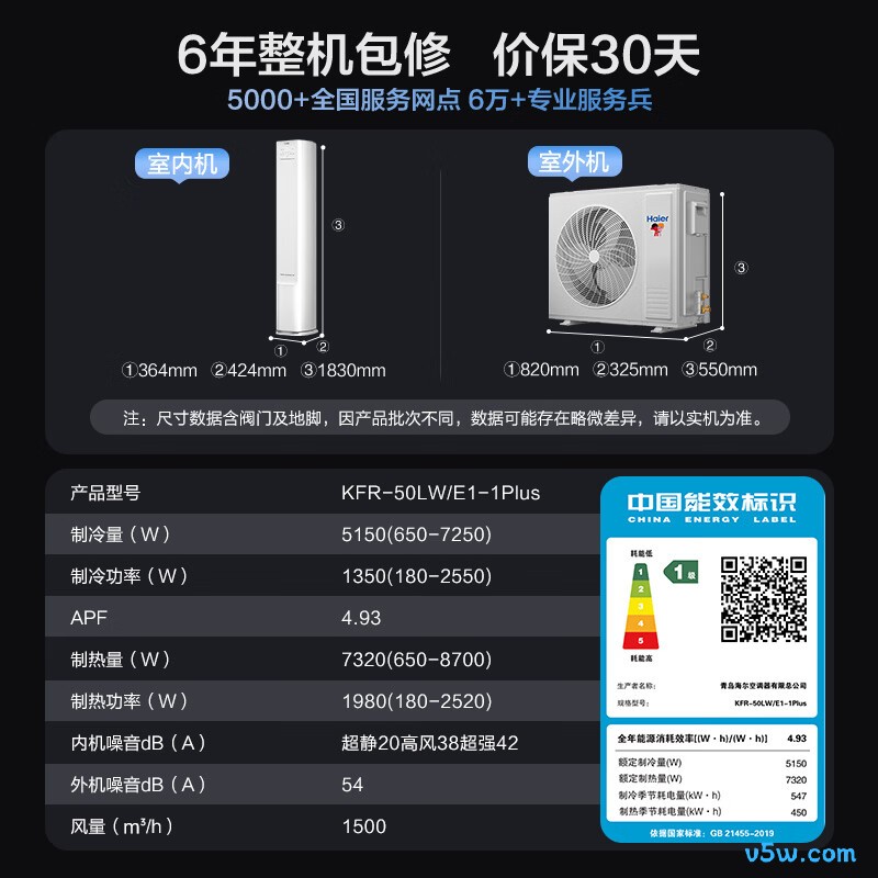 海尔 KFR-50LW/E1-1Plus 2匹空调图片
