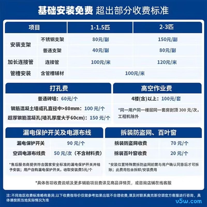 奥克斯 KFR-72LW/BpR3AFQA1(B1) 3匹空调图片
