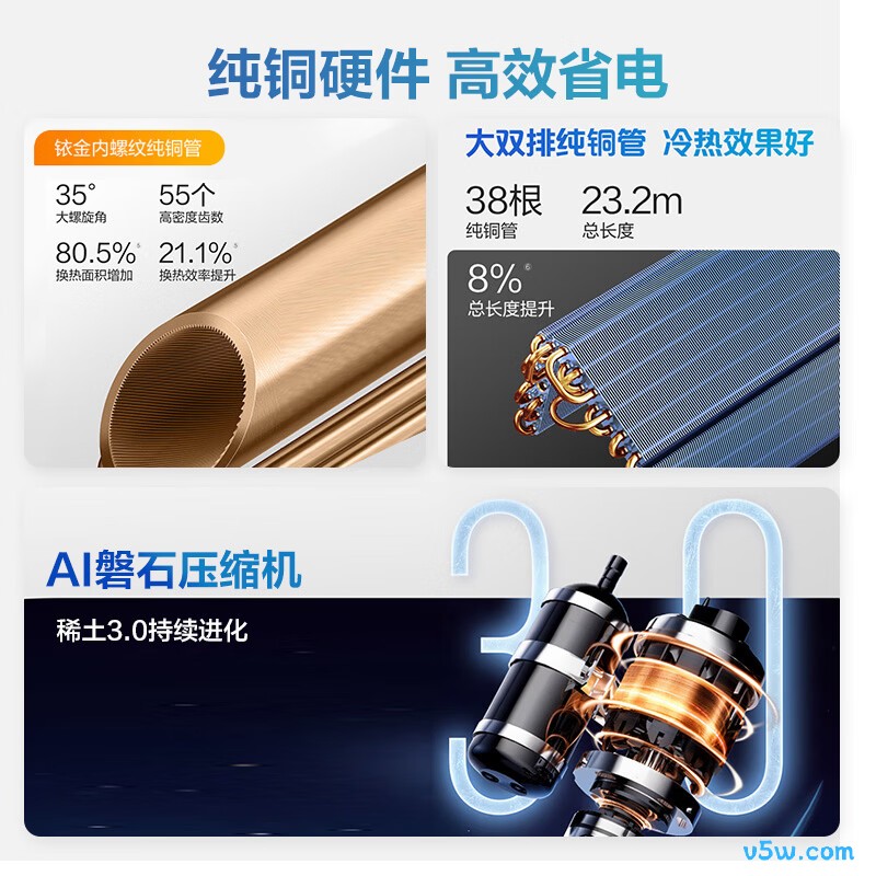海尔 KFR-35GW/E1-1U 1.5匹空调图片