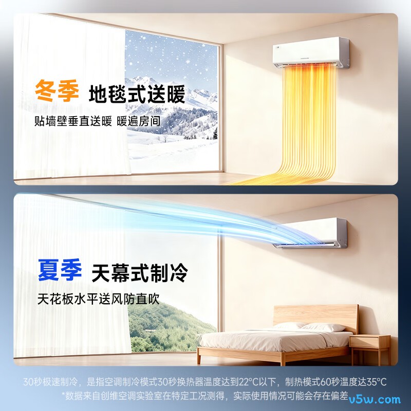 创维 KFR-25GW/V3BA1A-N1MA 1匹空调图片