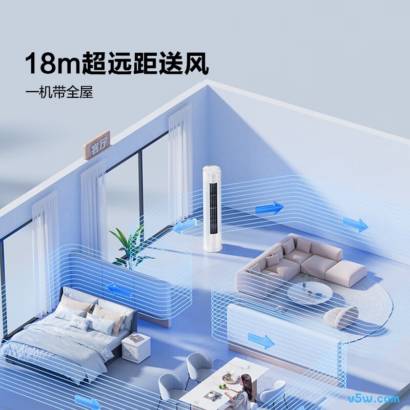 海信 KFR-50LW/E280-X1 大2匹空调图片
