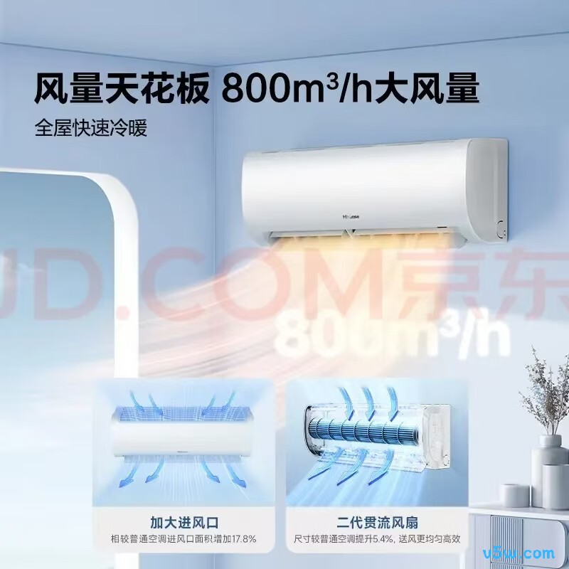海信 KFR-35GW/E291-X1 1.5匹空调图片