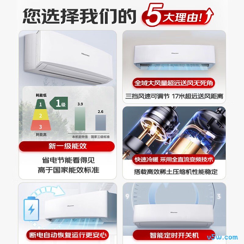 海信 FKFR-90GW/B4C3EA 4匹空调图片