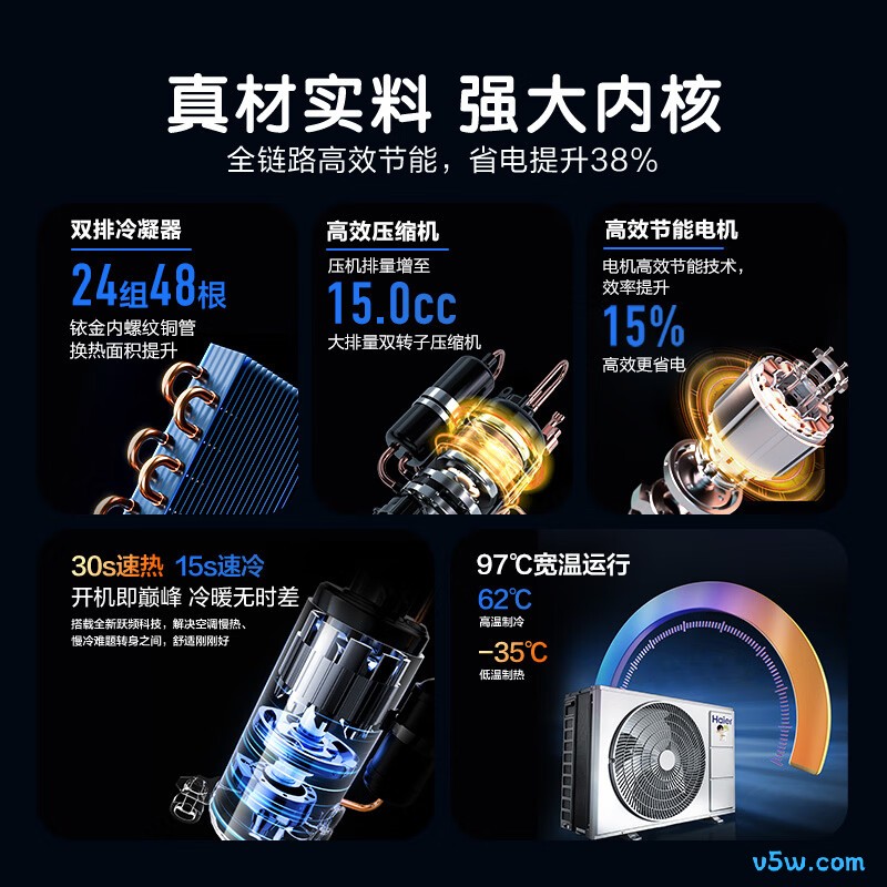 海尔 KFR-48GW/E1-1 2匹空调图片