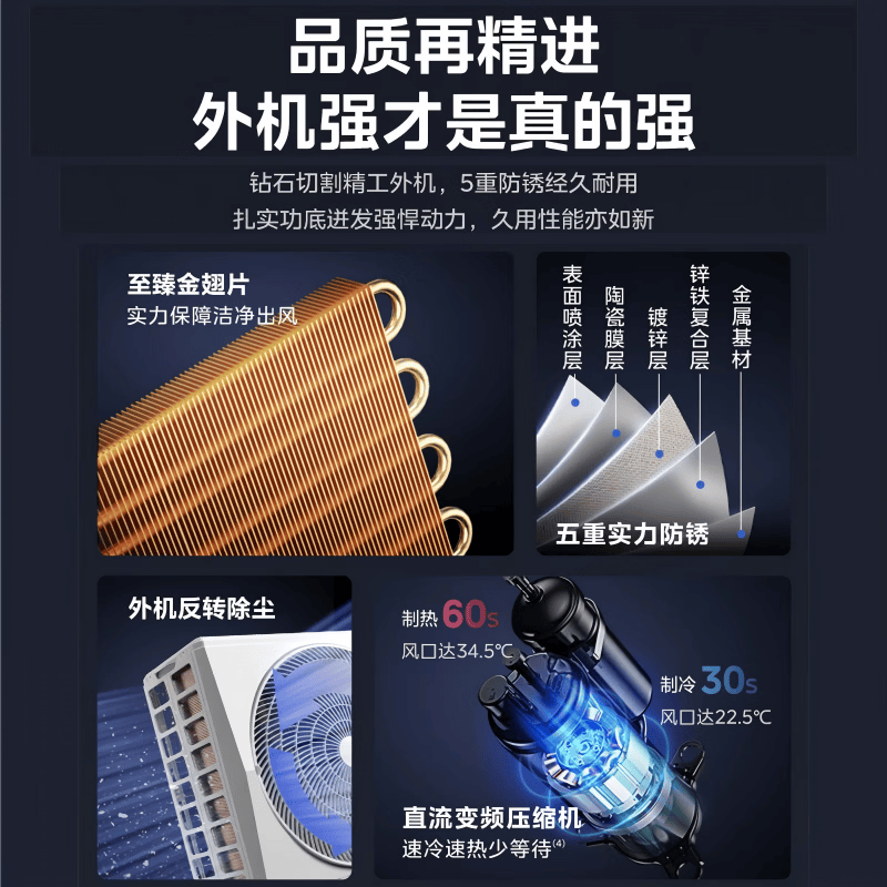 美的 KFR-26GW/MJ1P 1匹空调图片
