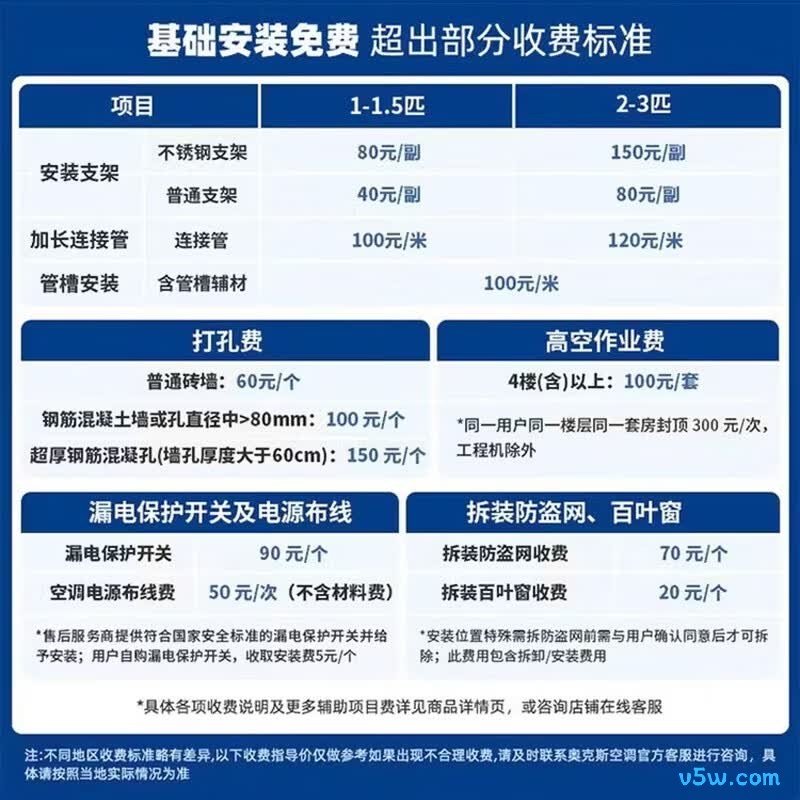 奥克斯 KFR-26GW/BpR3AFEA(B1) 1匹空调图片