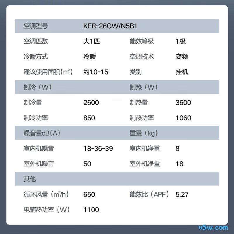康佳 KFR-26GW/N5B1 1匹空调图片