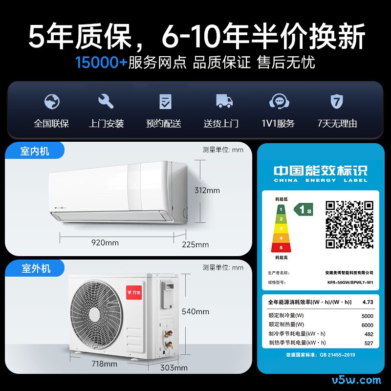 万宝 KFR-50GW/BPWL7-W1(冰速侠) 大2匹空调图片