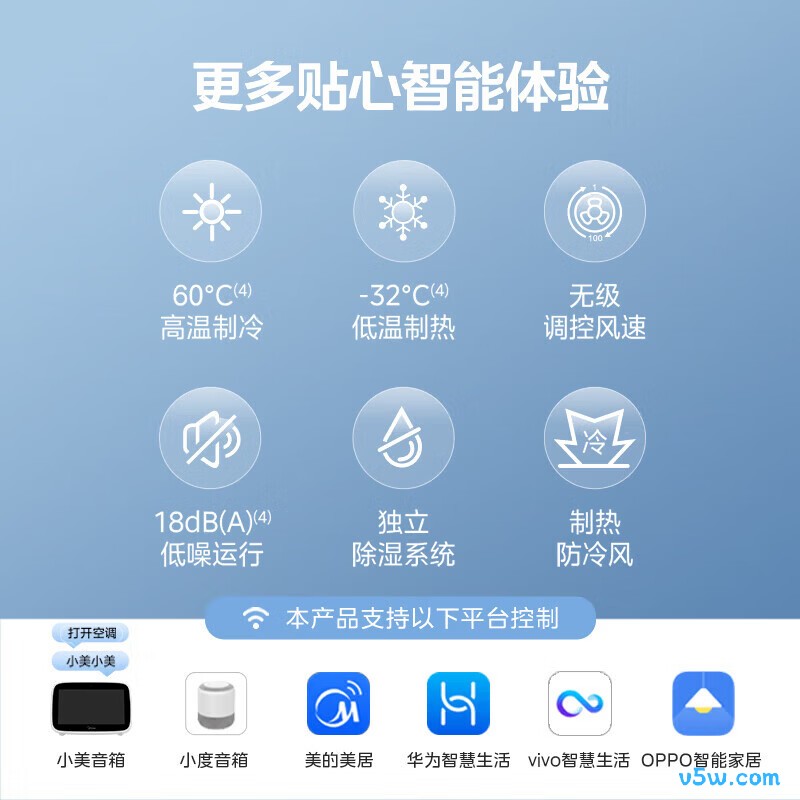 美的 KFR-26GW/N8XA1P 大1匹空调图片