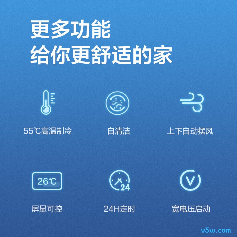 奥克斯 KF-26GW/BpR3AQG1(B3) 1匹空调图片