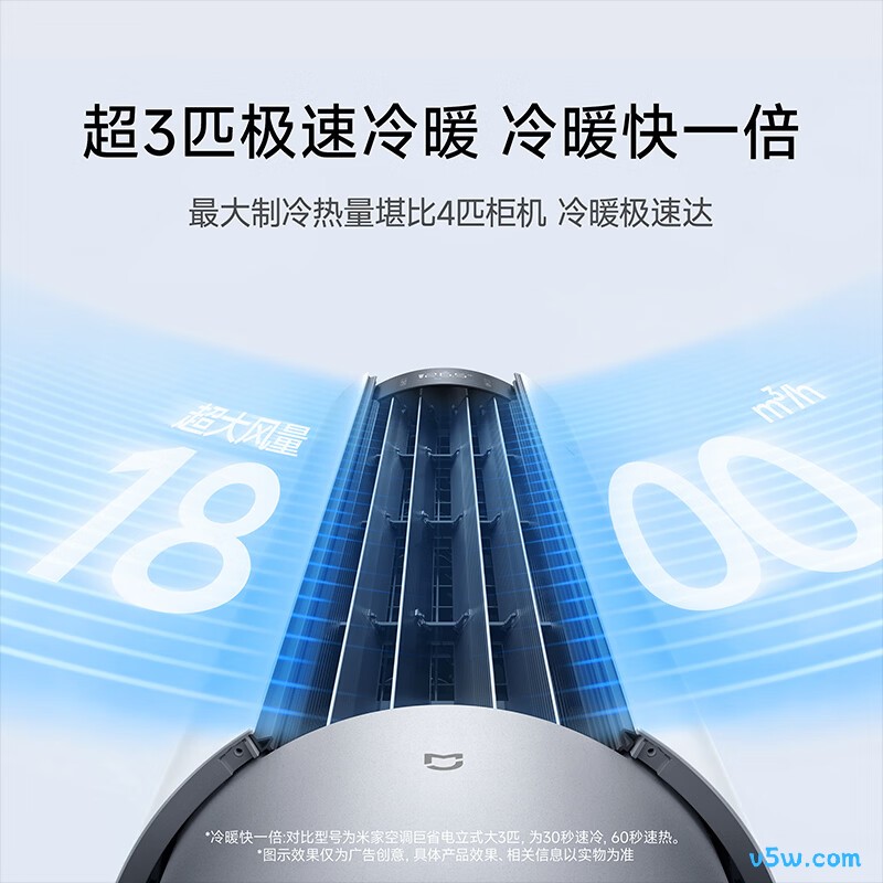 小米 72LW-PL30/X1A1 大3匹空调图片