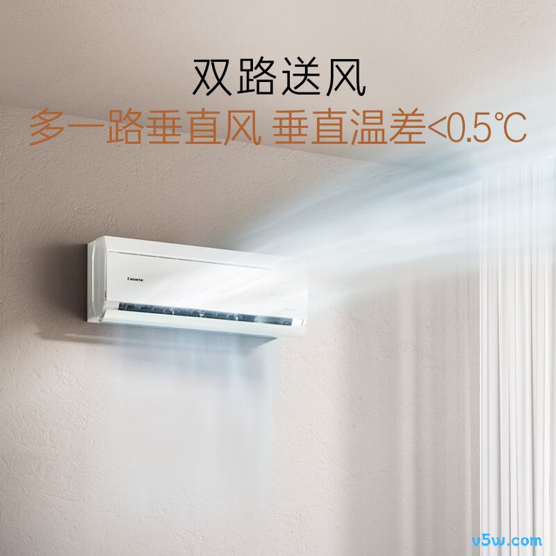 卡萨帝 CAS3525C10(81)VU1 1.5匹空调图片