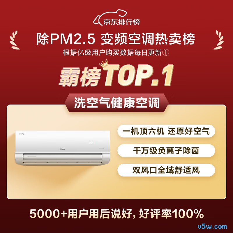 海尔 KFR-35GW/E3-1 大1.5匹空调图片