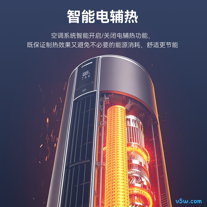 三菱 KFR-72LW/GDVDPBp 3匹空调图片