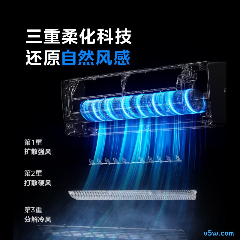 美的 KFR-35GW/QM1P 大1.5匹空调图片