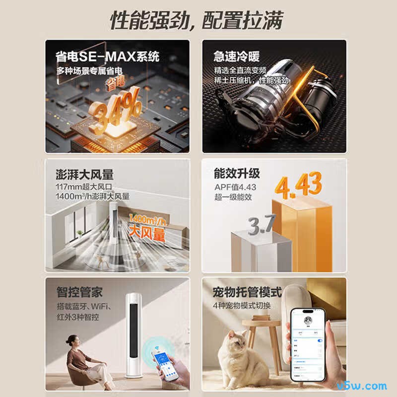 奥克斯 KFR-72LW/BpR3AFQA(B1) 大3匹空调图片