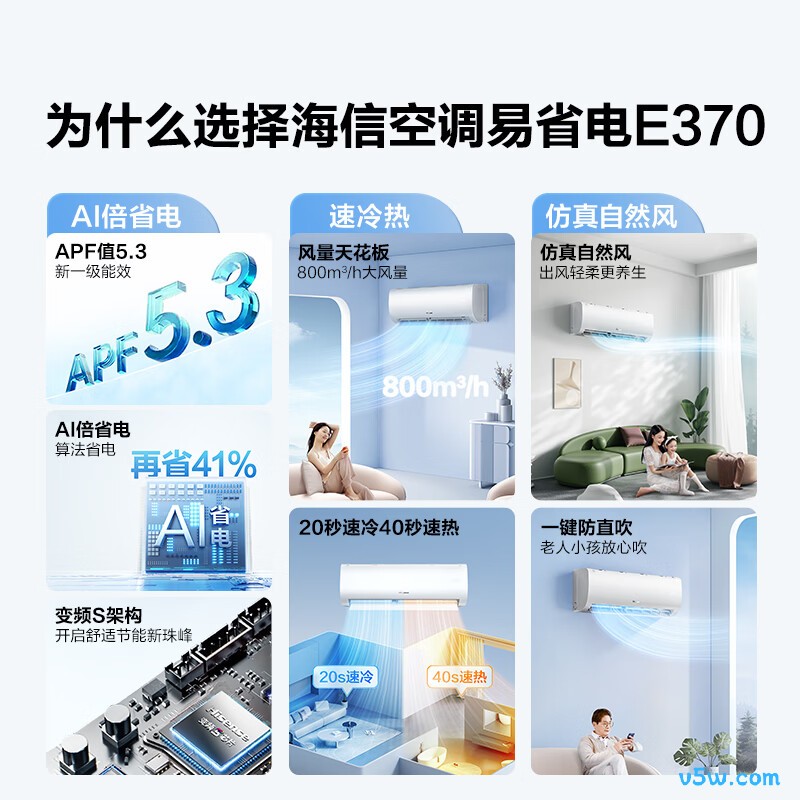 海信 KFR-26GW/E370-X1 大1匹空调图片
