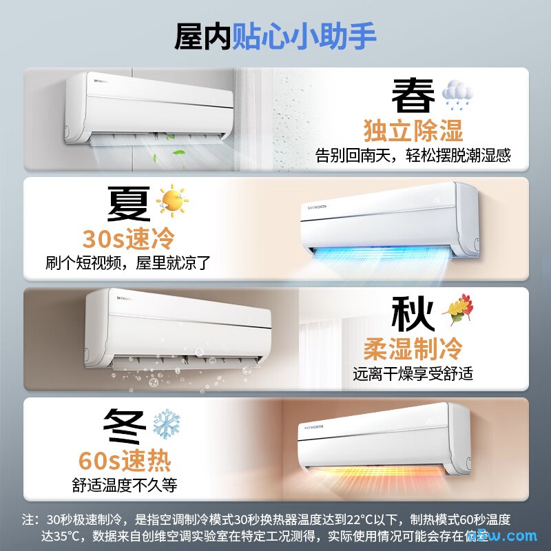 创维 KFR-35GW/V3GM1J-N1 1.5匹空调图片
