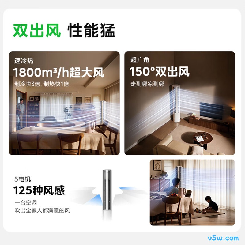 美的 KFR-72LW/KS2P 大3匹