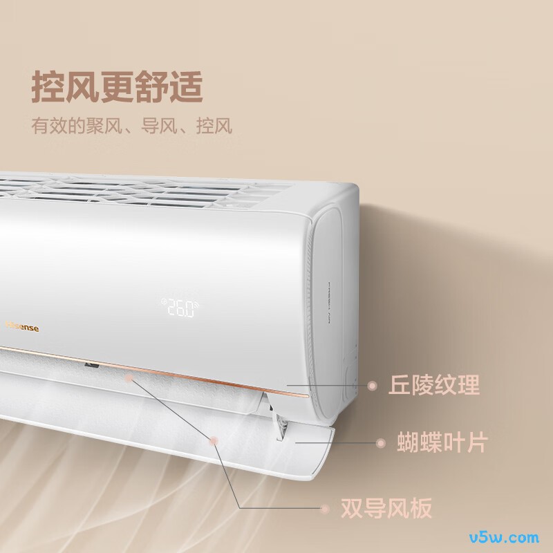 海信 KFR-35GW/A230U-X1 1.5匹空调图片