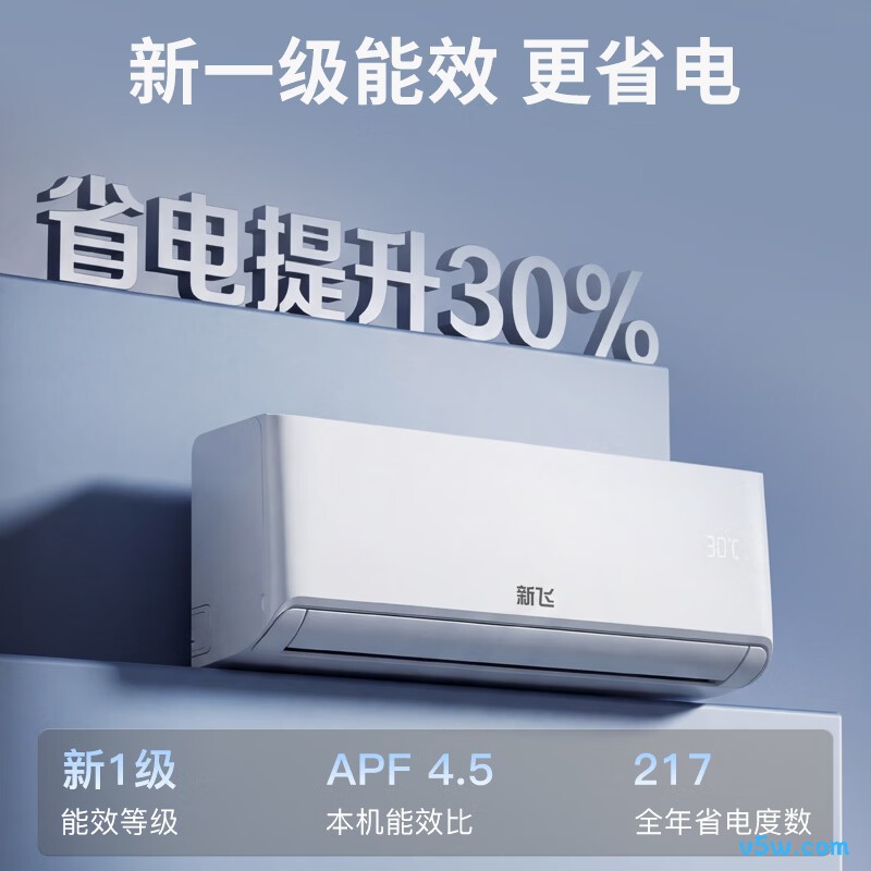 新飞 KFR-50GW/J11BPD11-1 2匹空调图片