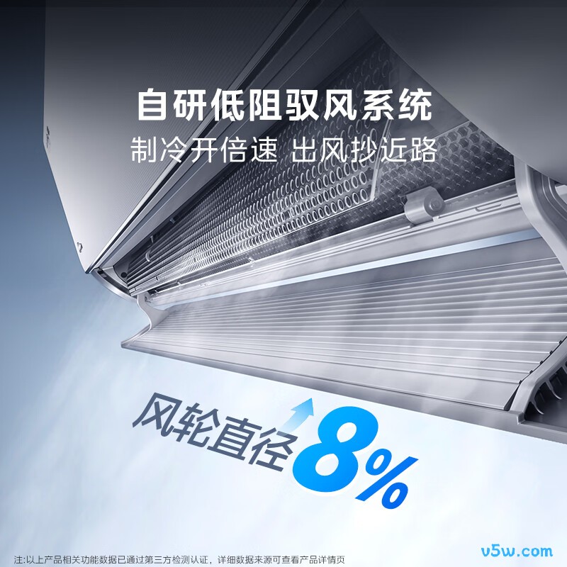 美的 KFR-35GW/N8WF1Pro 大1.5匹空调图片