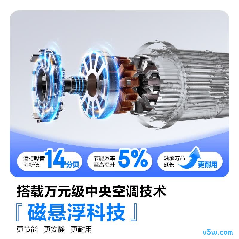 科龙 KFR-35GW/QSE2-1Max 大1.5匹空调图片