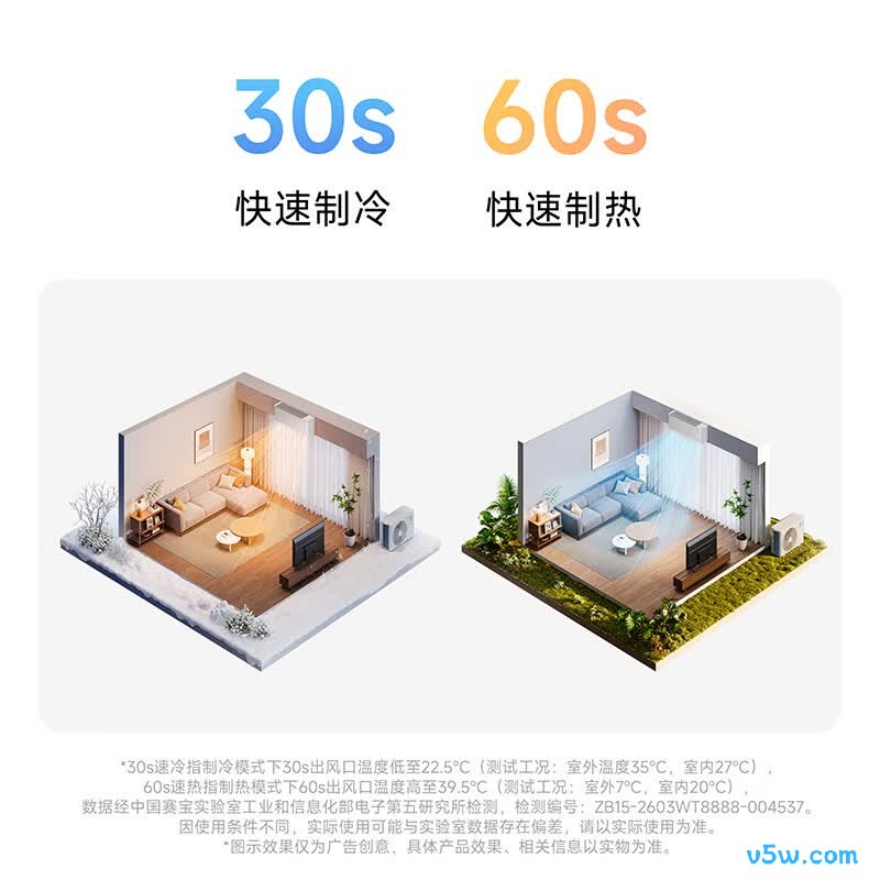小米 50GW-PG20/A1A1 2匹空调图片