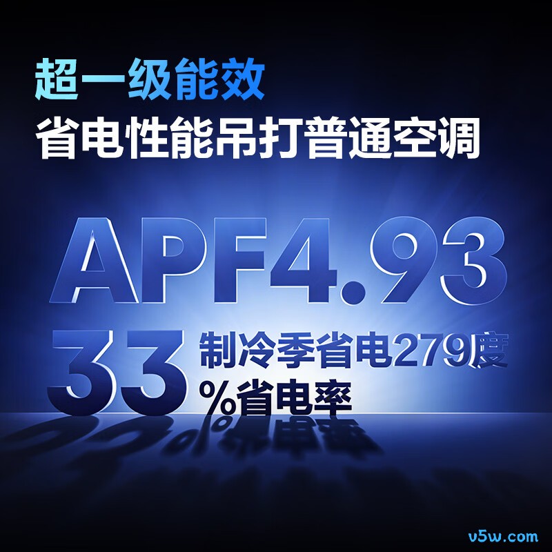海尔 KFR-50LW/E1-1Plus 2匹空调图片