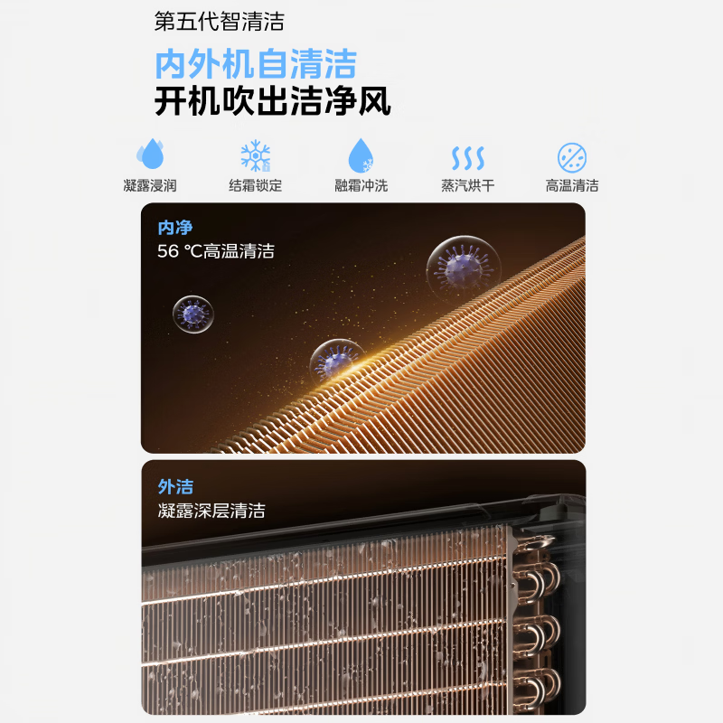 美的 KFR-35GW/MWD2 1.5匹空调图片