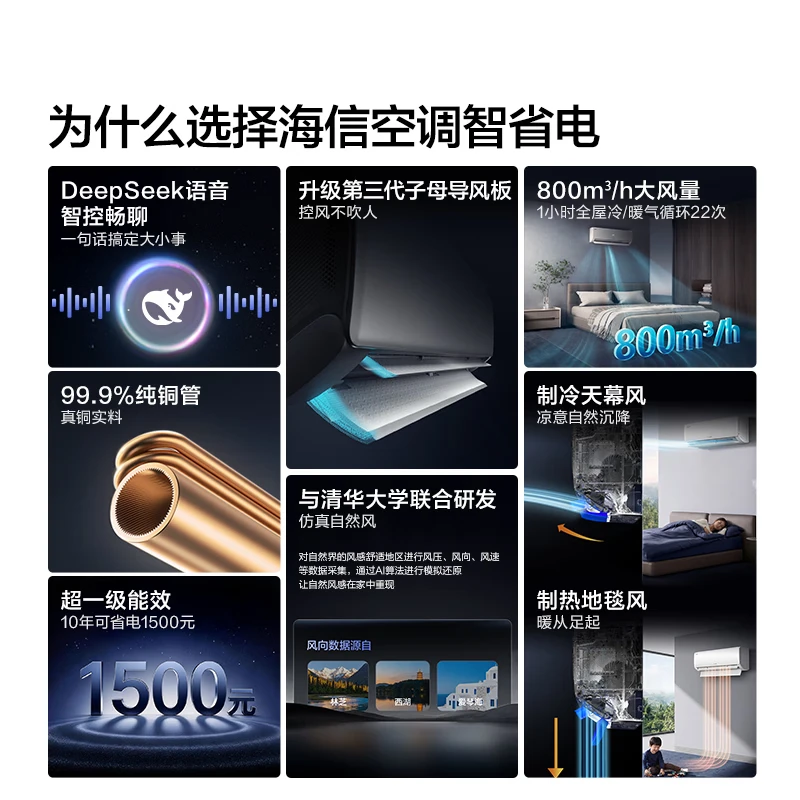 海信 KFR-35GW/A330U-X1 大1.5匹空调图片