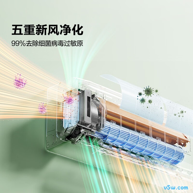 海信 KFR-35GW/X300Pro-X1 大1.5匹空调图片