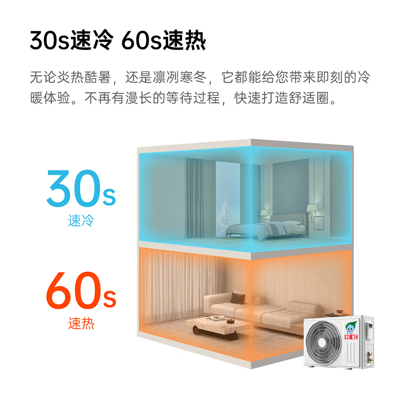 长虹 KFR-35GW/ZDCYW2+R1 1.5匹空调图片