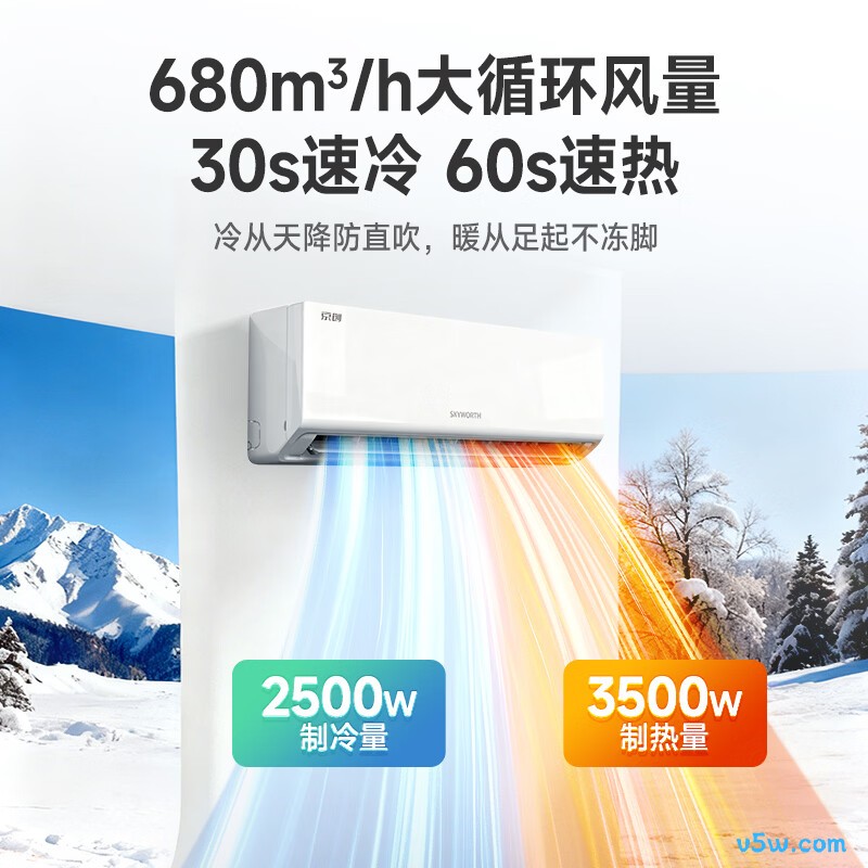 创维 KFR-25GW/V3BA1A-N1MA 1匹空调图片