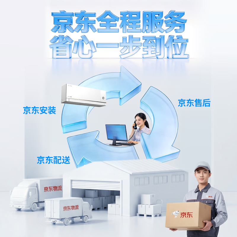 鸿蒙智选 MAC35V1P80HR(月白) 1.5匹空调图片