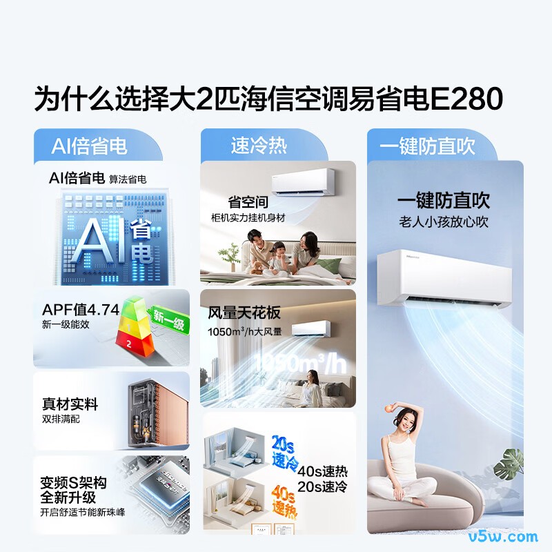 海信 KFR-50GW/E280-X1 2匹空调图片