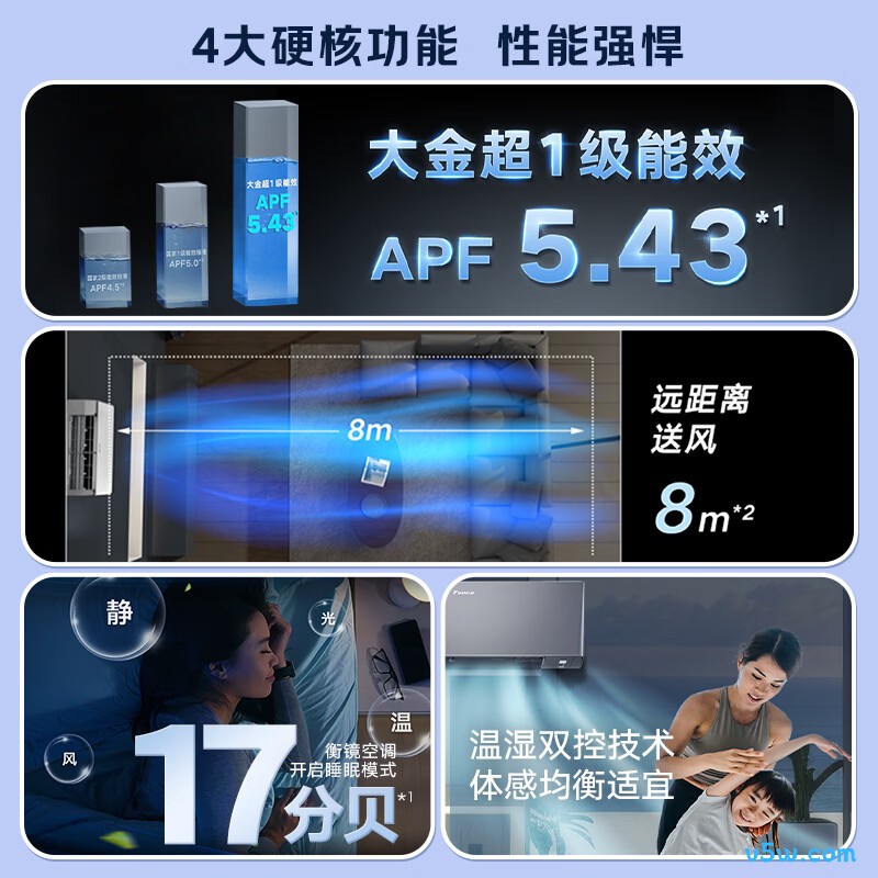 大金 ATXE126ZC-W1 大1匹空调图片