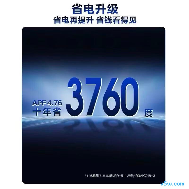 奥克斯 KFR-51LW/BpR3GQS1-P(B1) 大2匹空调图片
