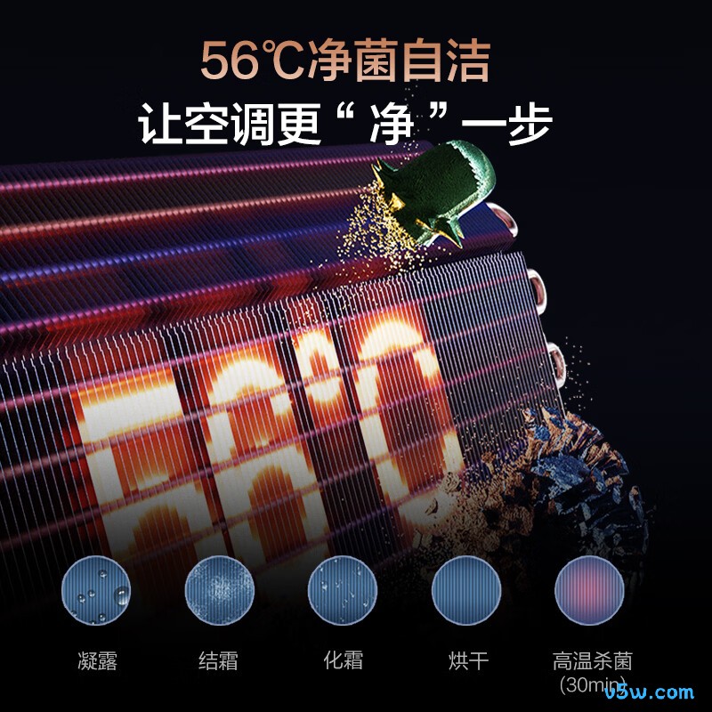 格力 KFR-35GW/NhGu1BAj 1.5匹空调图片