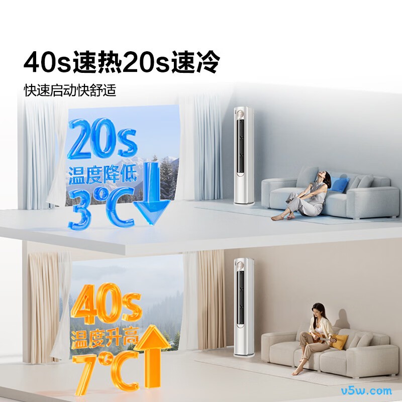海信 KFR-72LW/A151-X1 3匹空调图片