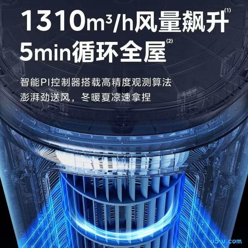美的 KFR-72LW/MJ1P 3匹空调图片