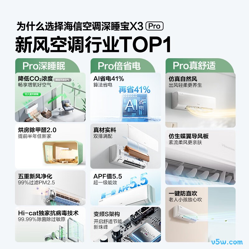 海信 KFR-35GW/X300Pro-X1 大1.5匹空调图片