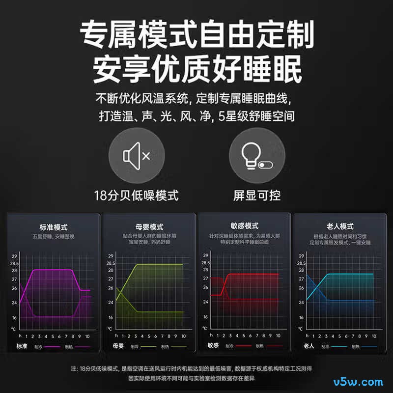 奥克斯 KFR-35GW/BpR3AFEA(B1) 大1.5匹空调图片