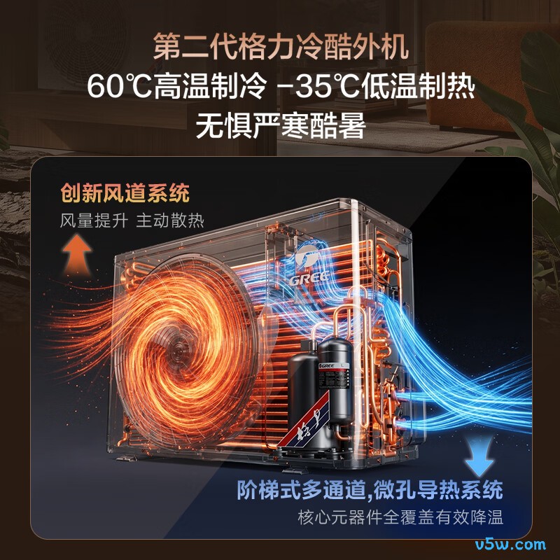 格力 KFR-35GW/NhGu1BAj 1.5匹空调图片
