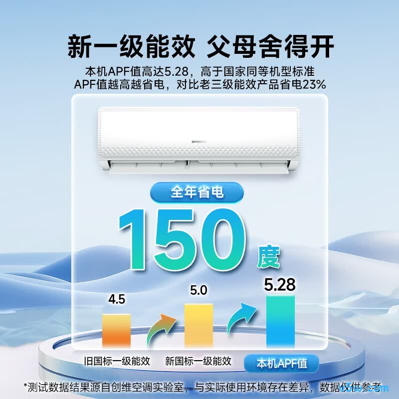 创维 KFR-35GW/V3GB1A-N1 1.5匹空调图片