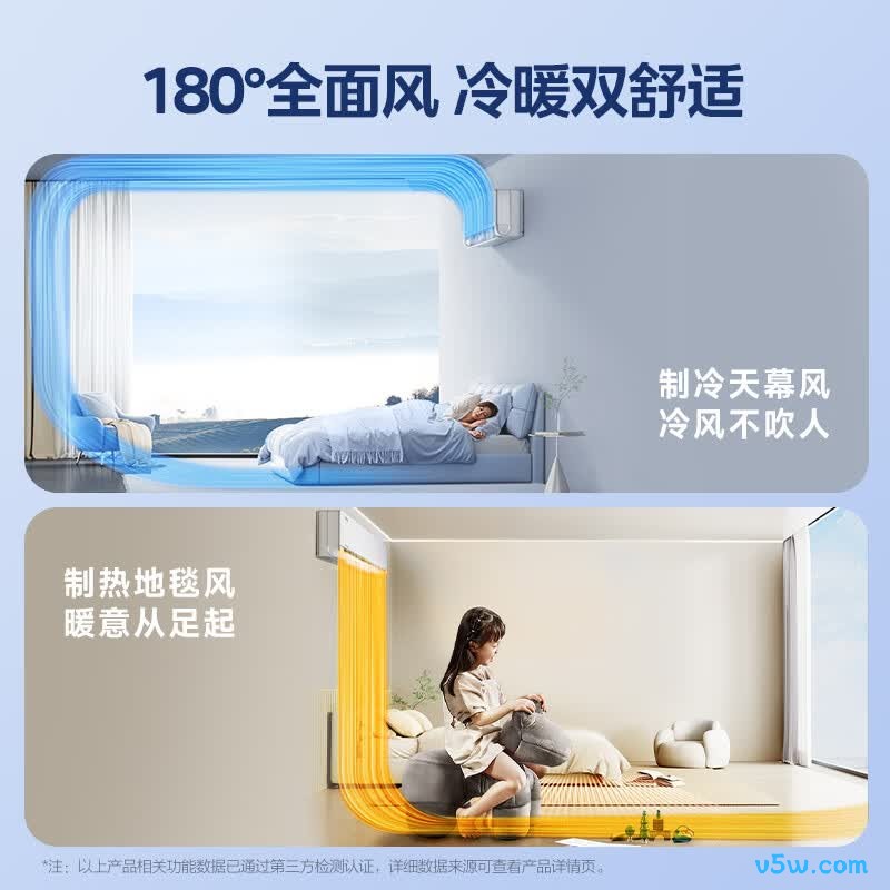 美的 KFR-35GW/N8MXC1Ⅱ 1.5匹空调图片