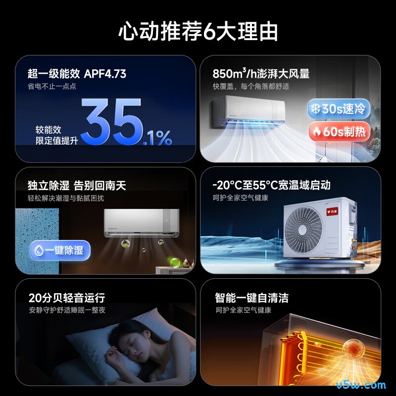 万宝 KFR-50GW/BPWL7-W1(冰速侠) 大2匹空调图片