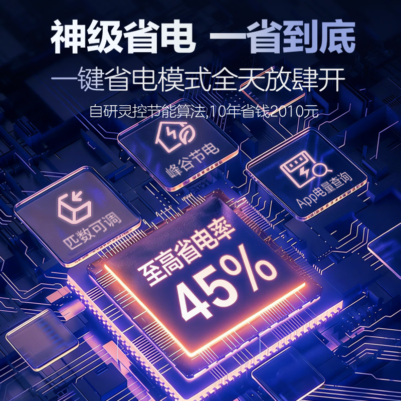 奥克斯 KFR-35GW/BpR3AFEB(B1) 大1.5匹空调图片