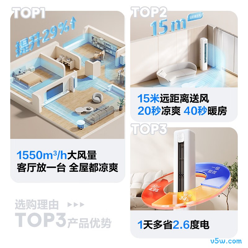 科龙 KFR-50LW/QZ1-X1 2匹空调图片