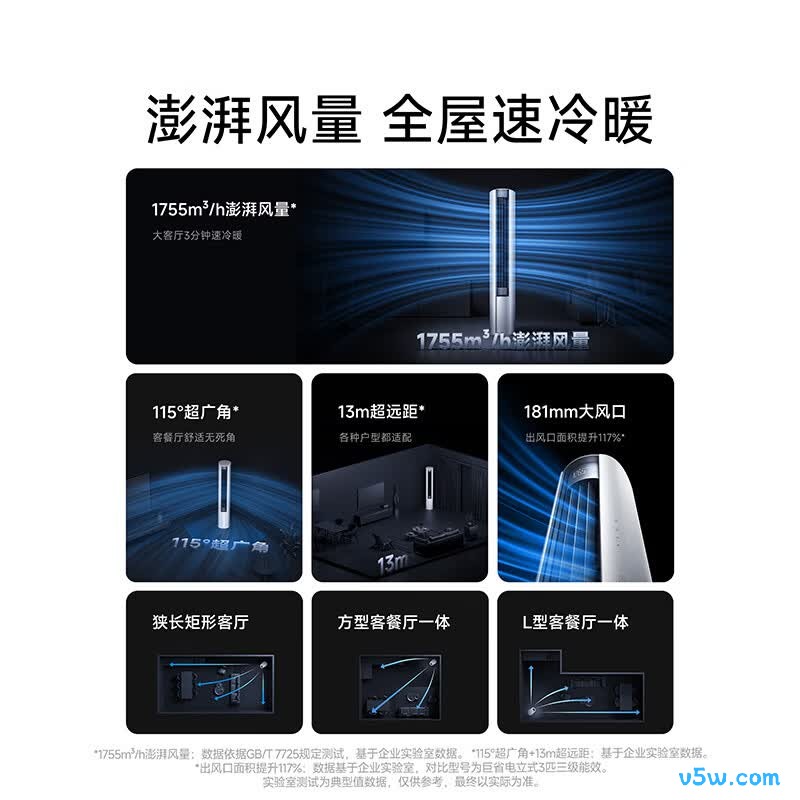 小米 72LW-PL30/N1A1(W) 3匹空调图片